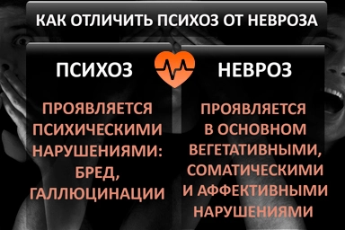 Лечение психоза в Черноголовке